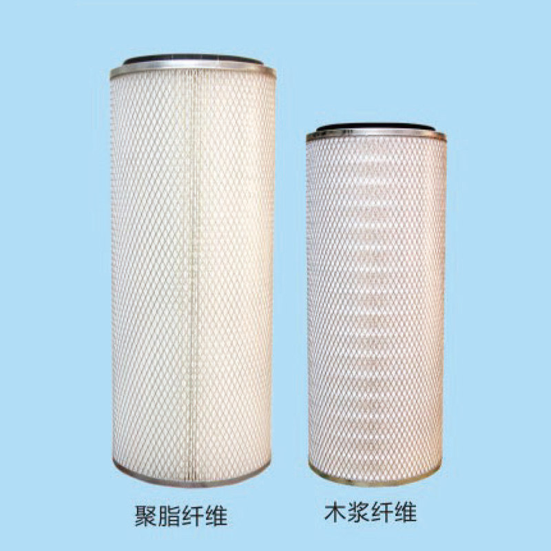 内外附网式滤筒